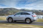 Acura RDX 2015 года